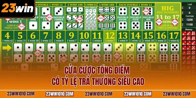 Cửa cược tổng điểm Sicbo tài phú MD5 23WIN có tỷ lệ trả thưởng siêu cao